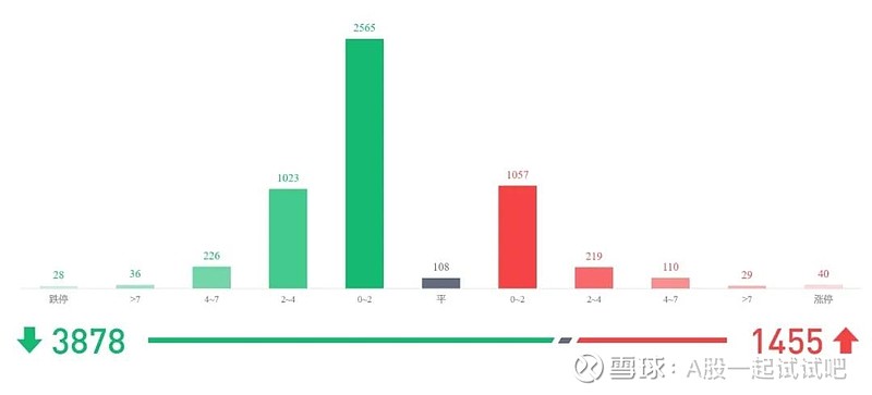 全AI手机的时代还很远! 第7张
