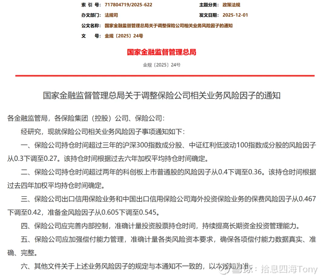 沪深300成分股名单_最新沪深300成分股名单信息 - 雪球