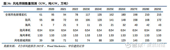 宏利投资管理:2026年上半年亚洲市场机遇将持续涌现