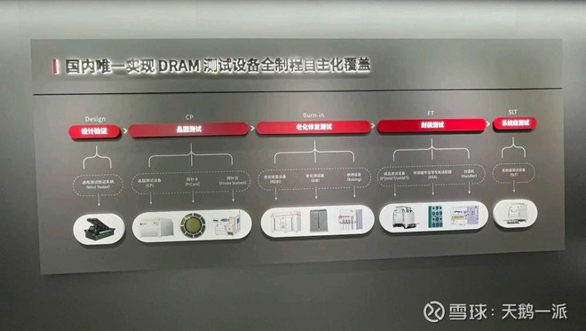Analysis of the Strong Performance of Jingzhida (688627)