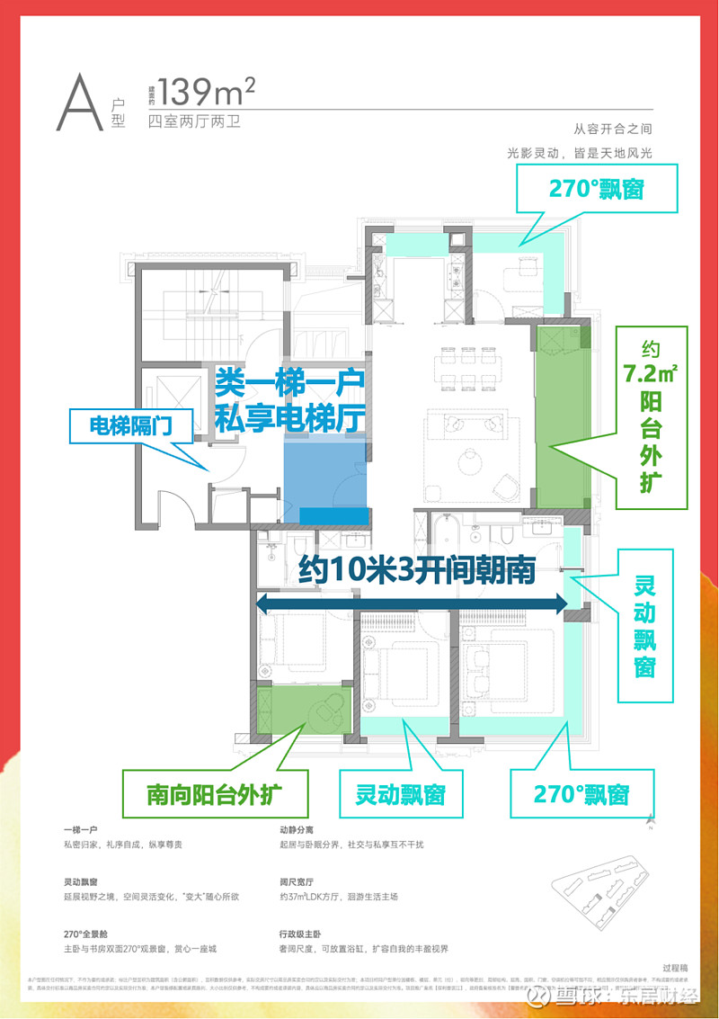 一期开盘17天去化17%!保利誉滨江二批119㎡三开间朝南 上海进深 张林霞 杨浦滨江保利誉滨江二批房源已过会,将推出84套,户型约97 ...