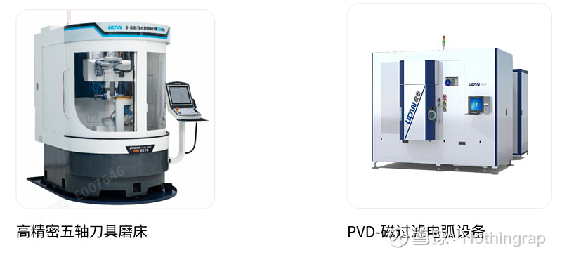 PCB钻针分享 这两天在做 中钨高新 的深度报告,今天先分享一下PCB钻针的竞争格局与市场规模预测,后续再继续分享个股深度$鼎泰高科(S ...