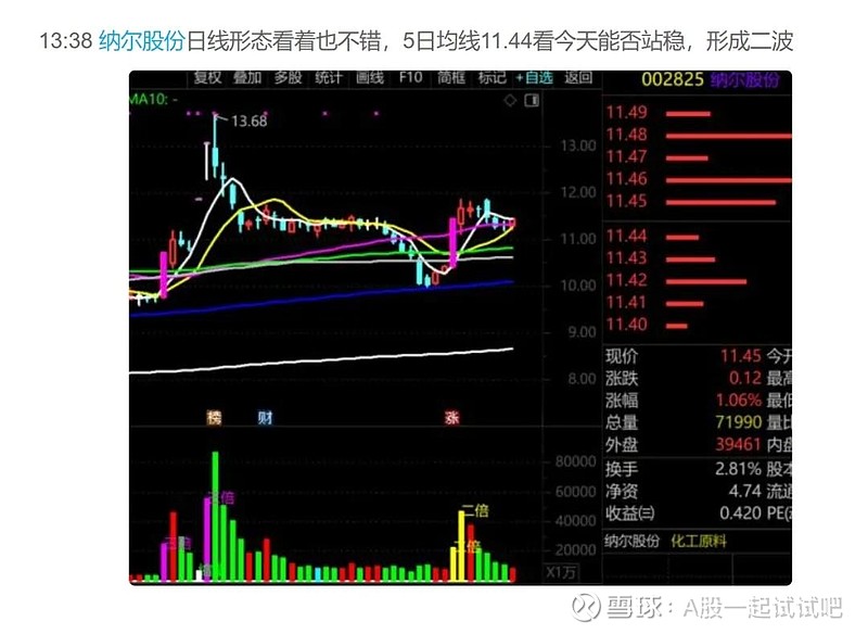 A股当前要关注这个动向! 第3张