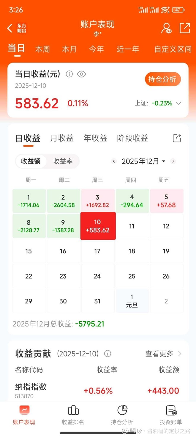德国ETF(SH513030)_德国ETF怎么样- 热门讨论- 雪球