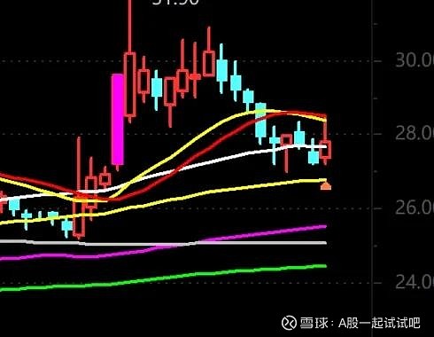 A股多空博弈3900点，美联储议息睡醒有结果！  第3张