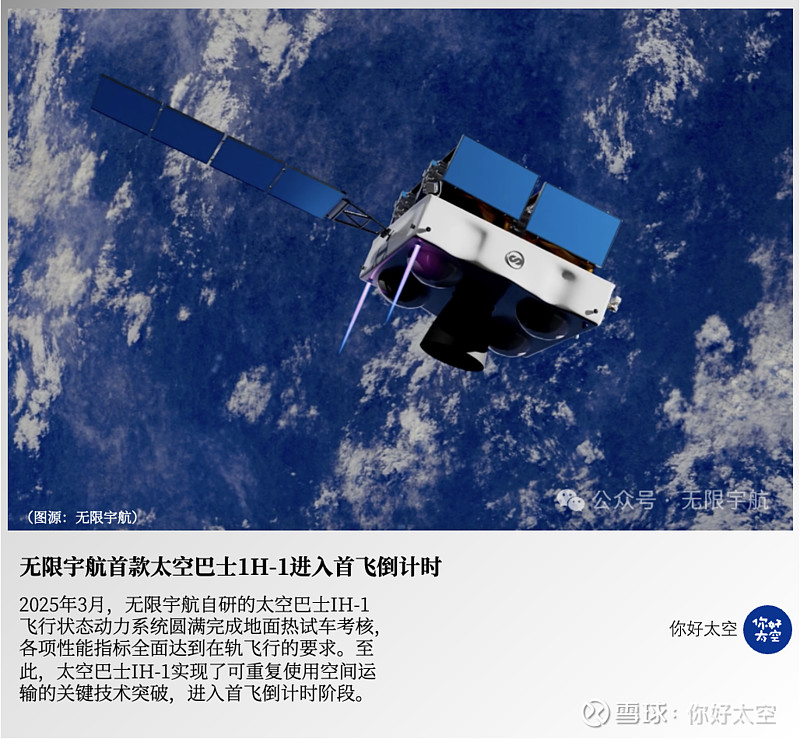 2025商业航天10大新赛道——太空拖车（轨道转移飞行器 OTV） 火箭负责把卫星送上天，但谁来负责把卫星精准送“到位”？随着卫星星座组网加速 ...