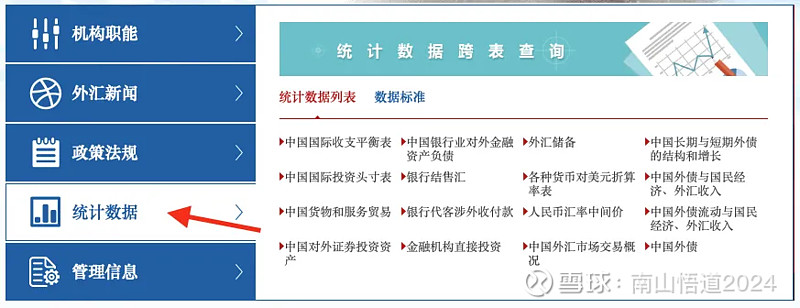 投资黄金的正确方式