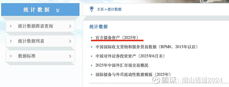 投资黄金的正确方式