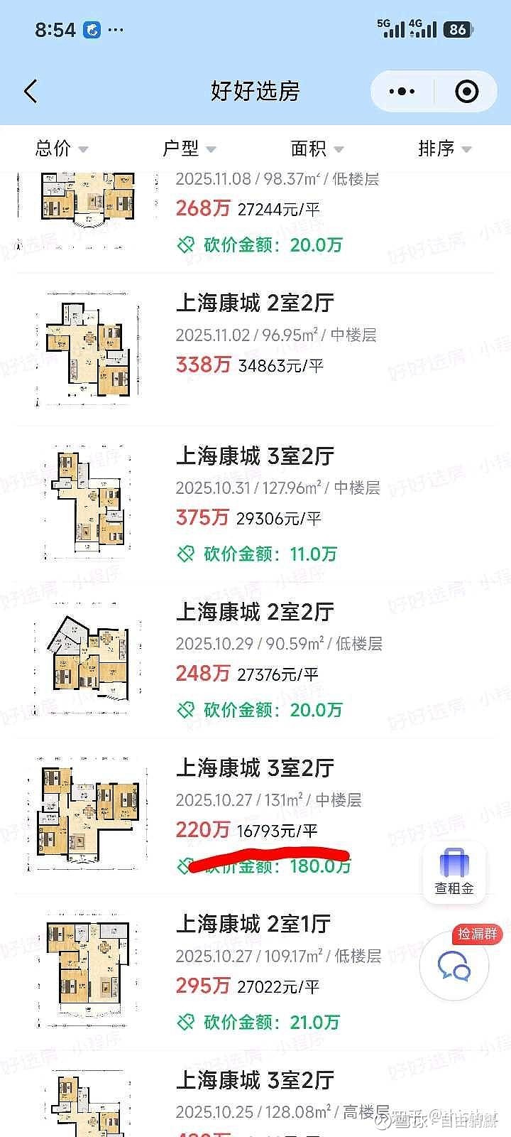上海部分区域房价正显现性价比 以上海康城为例,作为上海最大的住宅小区,也是全国知名的“巨无霸社区”。近期出现了一套极具价格冲击力的房源:10月 ...