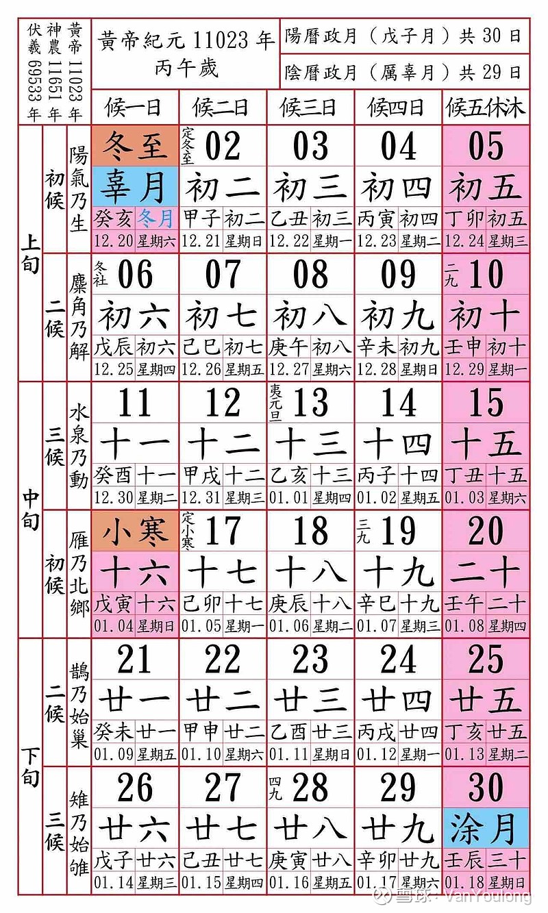  疫情是哪一年几月几日发生的呢(疫情是哪年哪月哪日爆发的)
