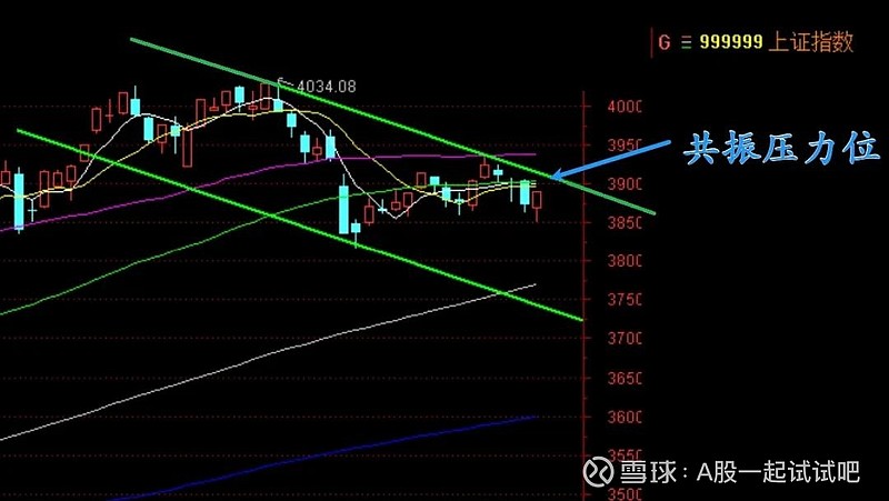 A股的这条消息,被证实了! 第2张