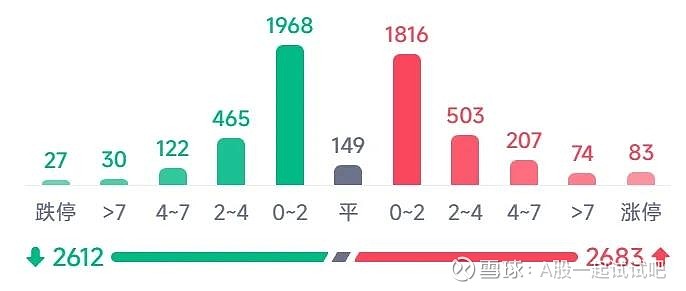A股的这条消息,被证实了! 第4张