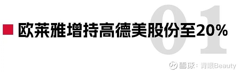 欧莱雅再投3000亿市值公司！ 继去年8月收购高德美集团（Galderma Group）10%的股份后，12月8日，欧莱雅集团再次宣布，从由 ...