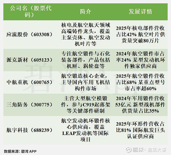 应流股份(603308)2025年三季报深度解读:主营业务利润同比大幅增长推动净利润同比增长 2025年三季度,公司实现营收21.21亿元 ...