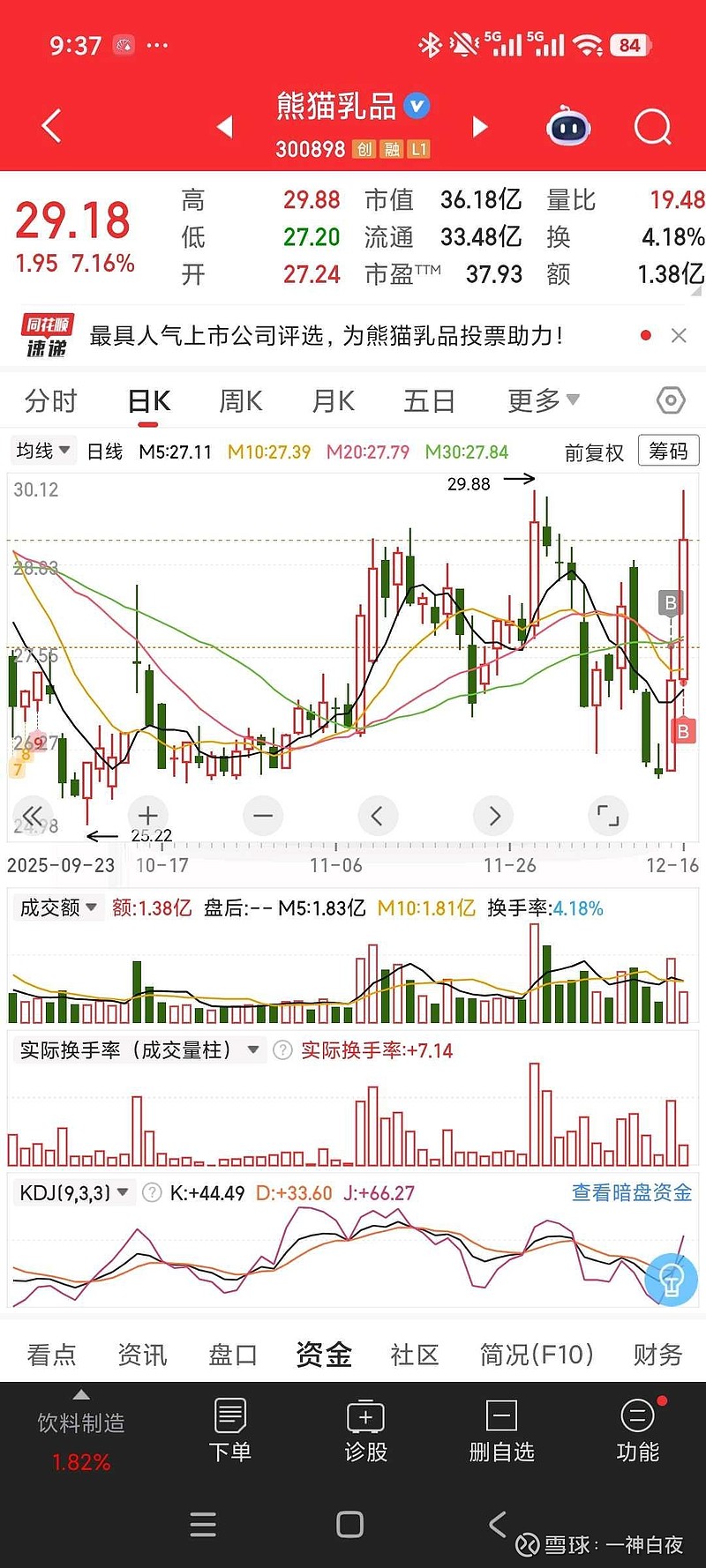 还行，对冲了一下。 - 雪球