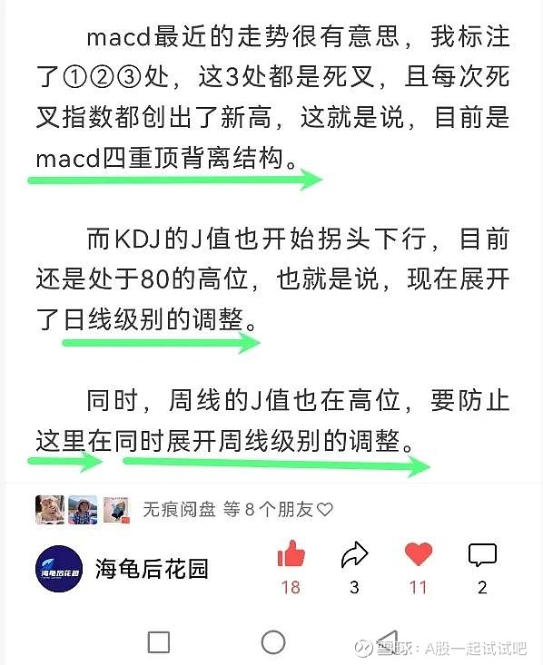 A股下跌目标位! 第4张