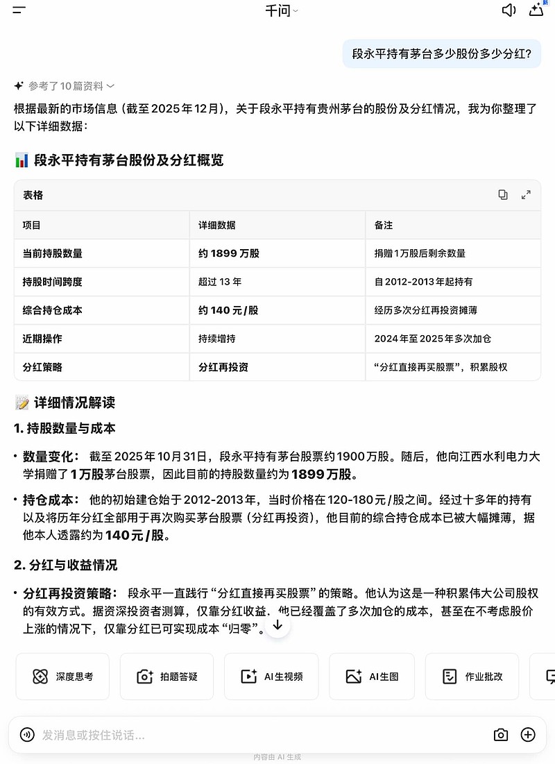 段永平持有茅台多少股份多少分红？截至2025年10月31日，大道无形我有型段永平持有茅台股票约1900万股。随后，他向江...