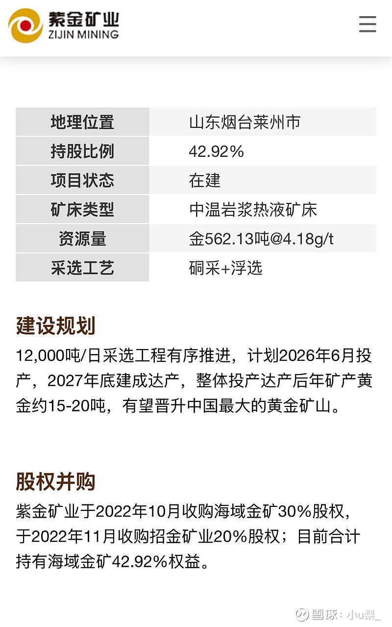 $招金矿业(01818)$ 看 紫金矿业 官网，中国海金的海域金矿开采成本是不是明年就能在财报体现了，据说非常低 - 雪球