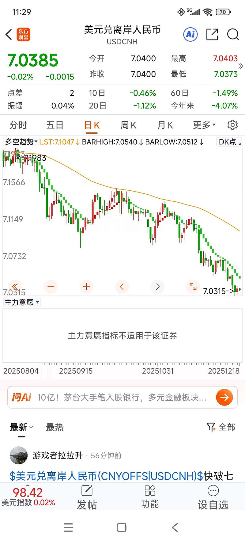 恒生指数(HKHSI)$多少人最近跑赢汇率了？