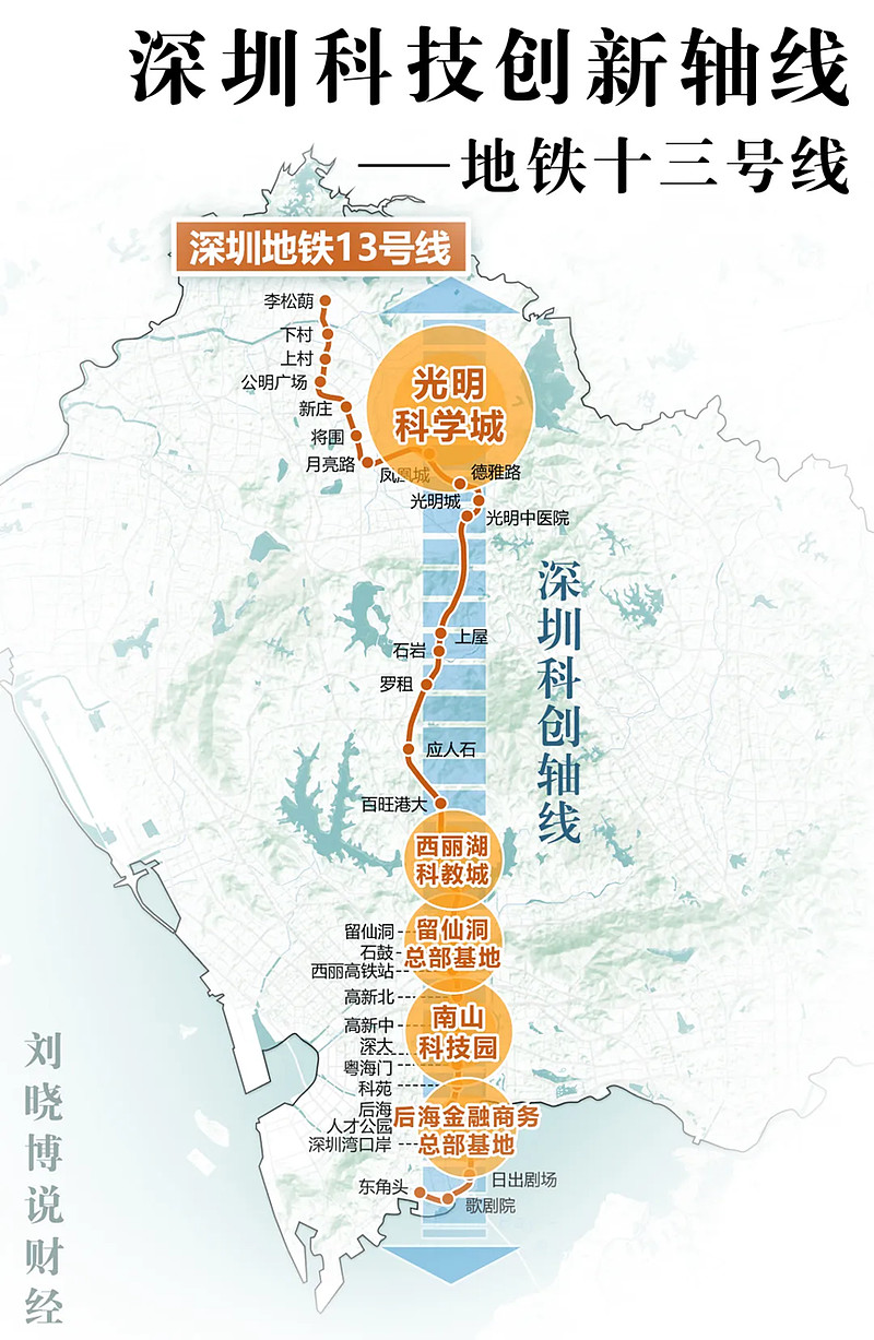 重要拐点，来了！ 01深圳楼市的重要拐点对于深圳楼市而言，并非所有的利好都能被称为“拐点”，但地铁13号线的贯通绝对算一个。根据官方最新披 ...