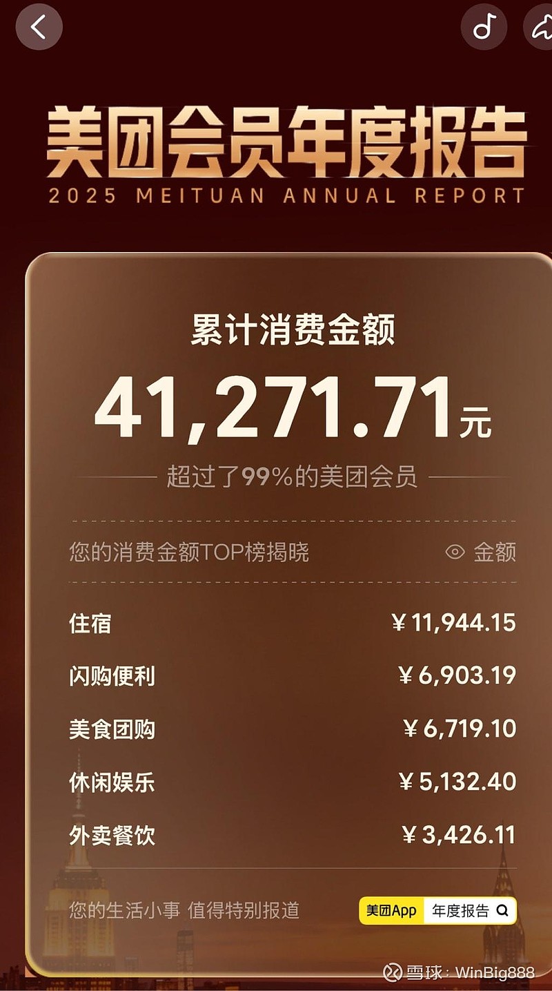 美团-W(03690)$ 账单一看，今年在美团上，吃喝玩乐消费了4万多。 感谢今年给了100元附近买美团股票的机会...