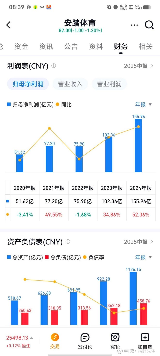 腾讯控股ADR(TCEHY)股票股价_股价行情_讨论_资讯_财报_数据报告- 雪球