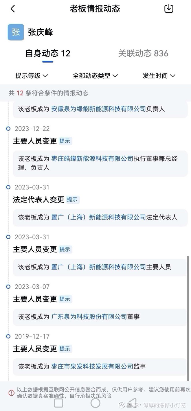 ST泉为(SZ300716)股票股价_股价行情_讨论_资讯_财报_数据报告- 雪球