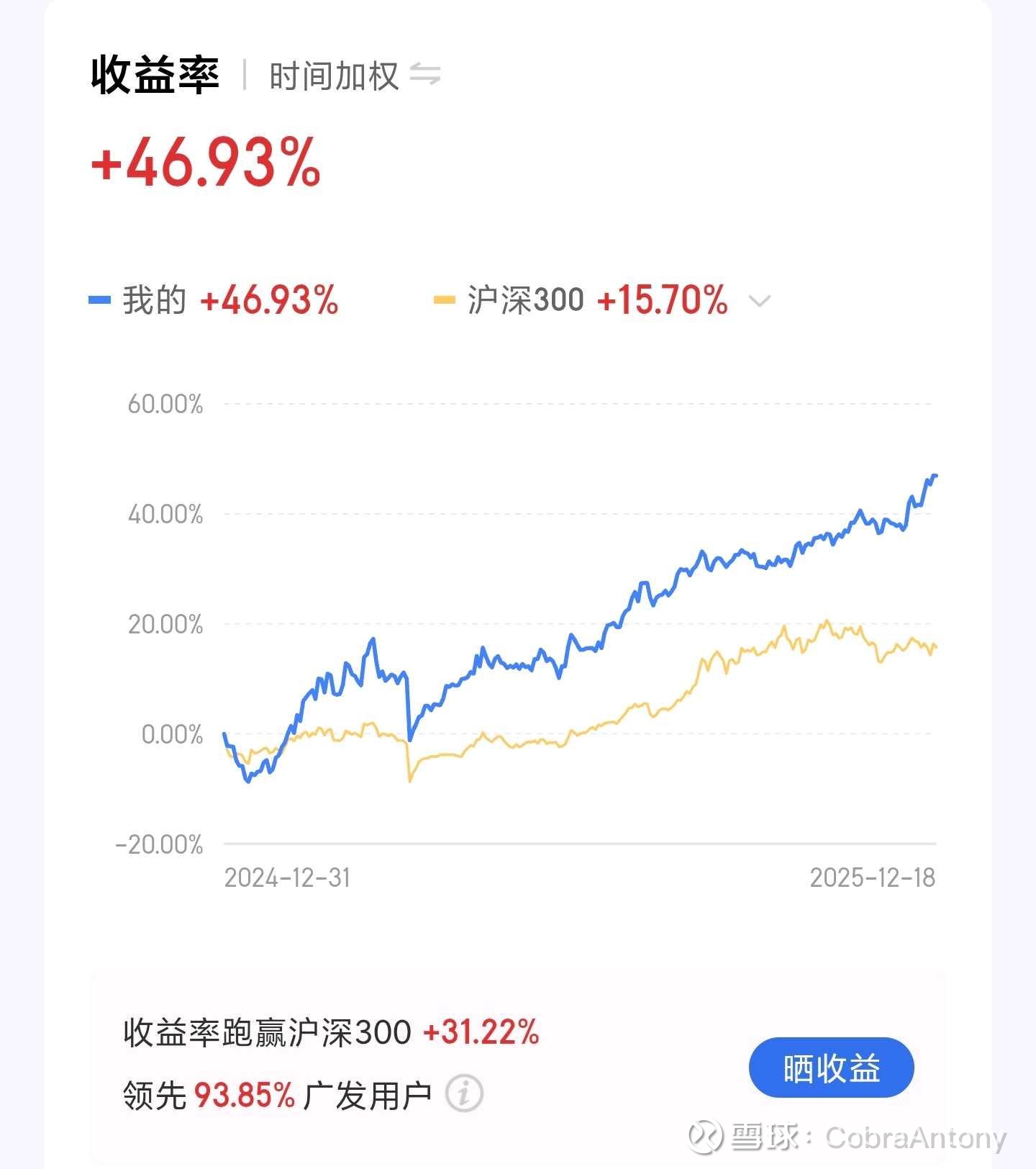 股息只是安慰剂，投资只有一个考虑指标就是收益率最近看到不少投资者又开始晒分红了，说赚到了分红。分红其实本来就是公司的现金资产，你作为股东分红 的钱本来就是你的一部分资产...