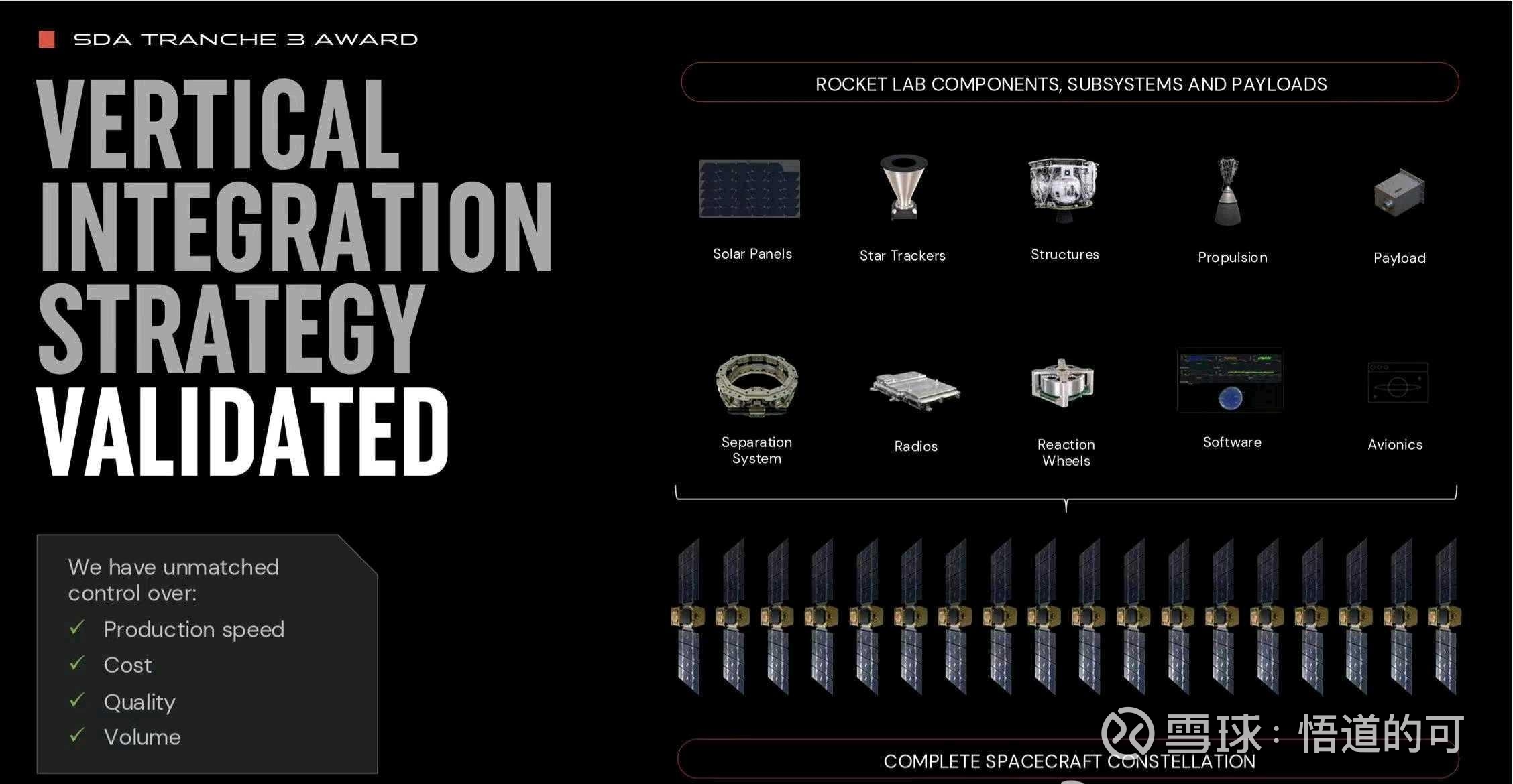 商业航天新发酵1、马斯克吹爆SpaceX，太空算力可能是未来是商业航天最大的应用场景，算力总量可能超过地面。2、美国公司火箭实验室RK...