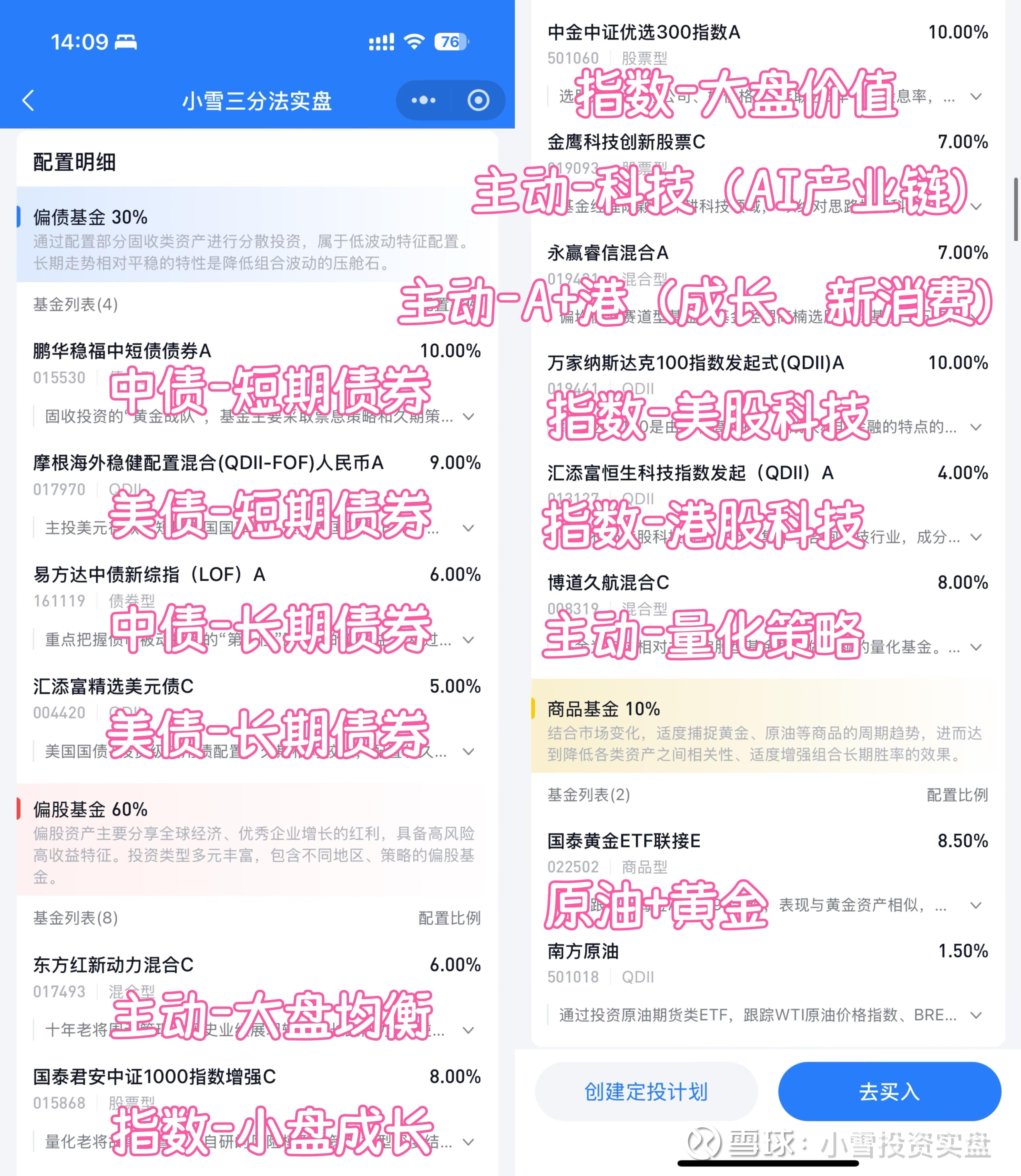 雪球员工定投60：永久投资组合在中国有效吗？  大家周一好，上周，全球市场先抑后扬，我的实盘小幅波动，跌了-0.03%，整体表现稳健。今天继续按纪律定投1000元，点这...