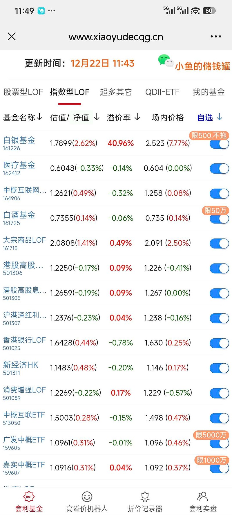 不会还有人在犹豫吧，$国投白银LOF(SZ161226)$ 这都玩了一个月了，再坚持坚持，可能有希望玩到明年只要白银现货...