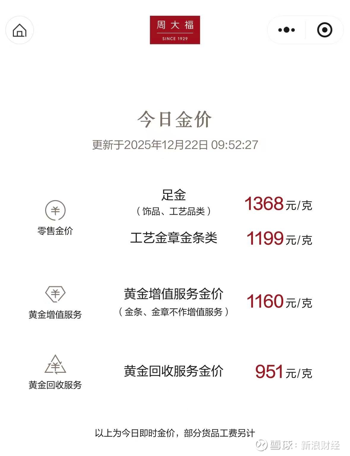 现货黄金再创历史新高，机构预计2026年金价 继续上涨来源：市场资讯文章来源：中新经纬22日，现货黄金波动抬升，截至发稿涨超1%，盘中触及4385.75美元/盎司，...