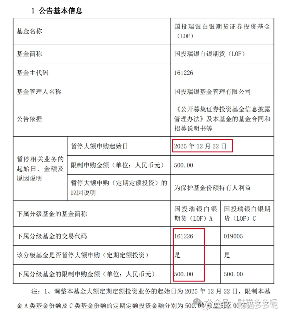 白银LOF套利秒懂，每天600元零花钱启动最近最热当属白银 LOF套利了，溢价有40%多，以前前每天只能申购100元，一天能赚40多元，从12月22日今天开始可以申...