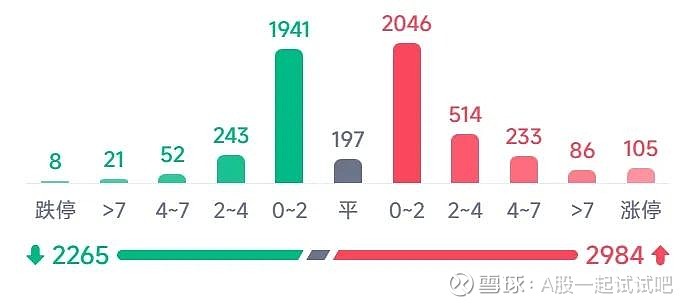 这个板块有利好！  第10张