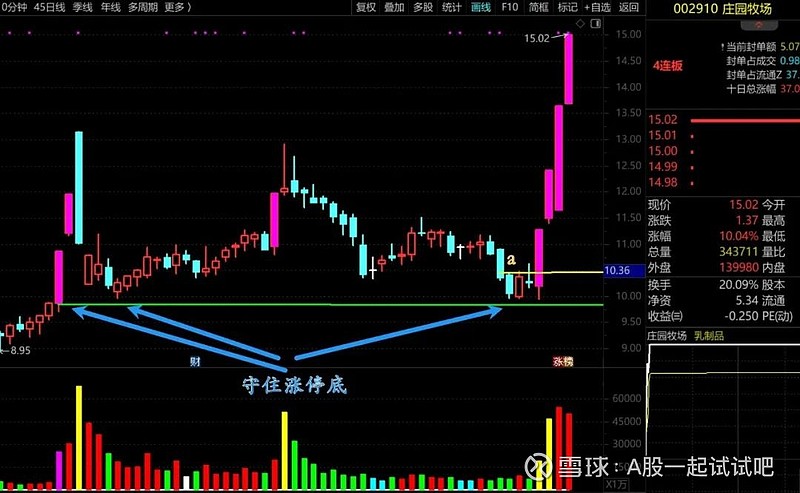 这个板块有利好！  第3张