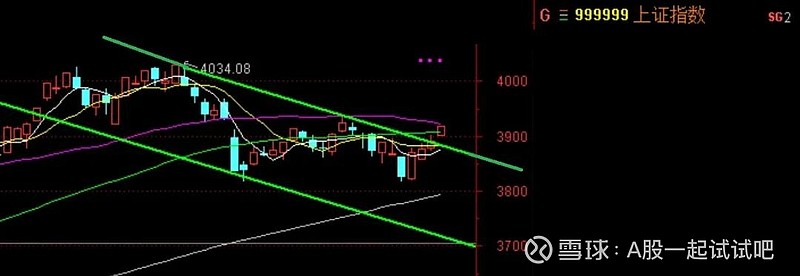这个板块有利好！  第4张