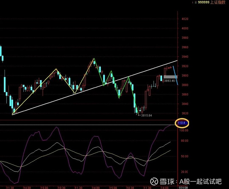 这个板块有利好！  第5张