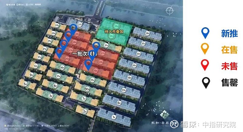 华东区新开盘谍报:房企推盘节奏较平稳,各项目间去化表现依旧分化 根据中指监测,2025年11-12月华东大区重点城市上海、杭州、苏州3个重点 ...