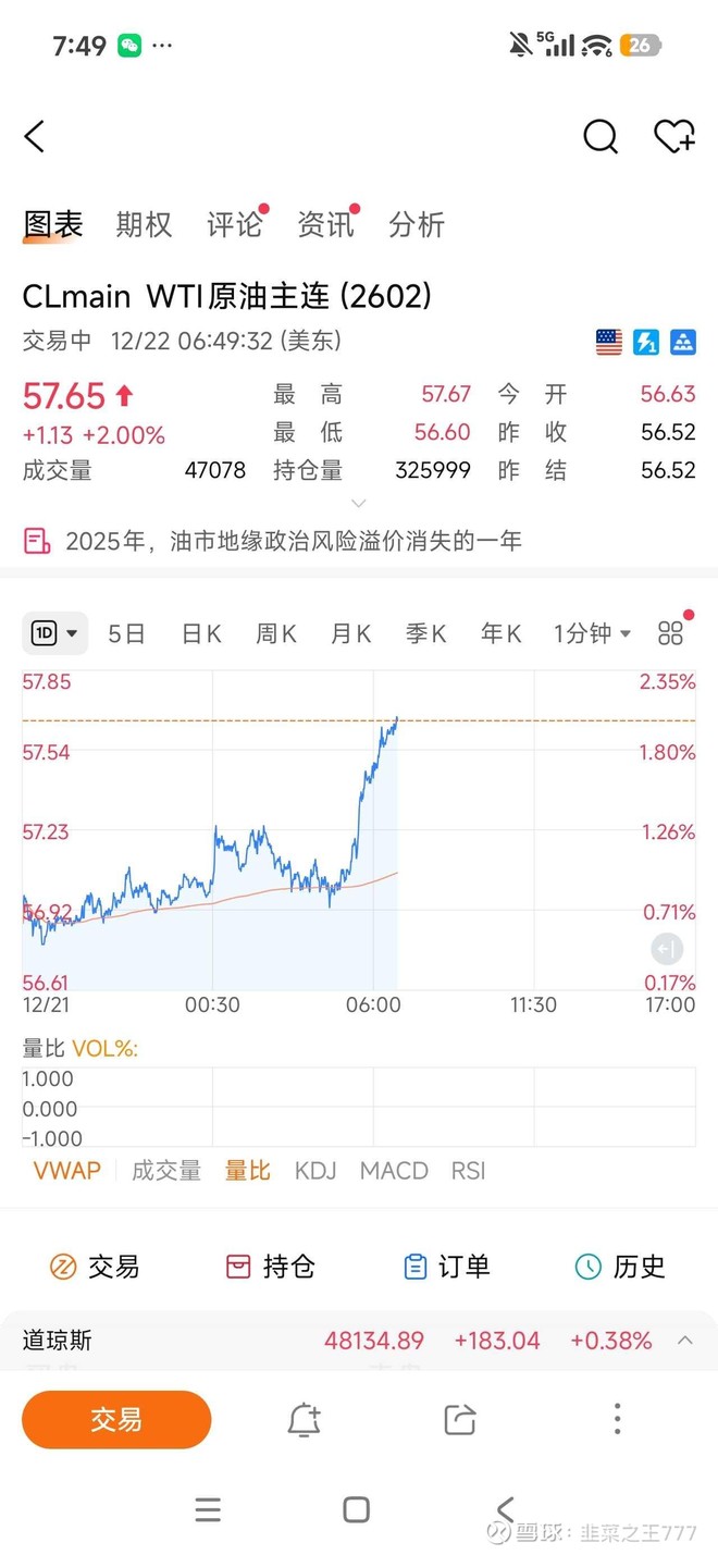 石油LOF(SZ162719)股票股价_股价行情_讨论_资讯_财报_数据报告- 雪球