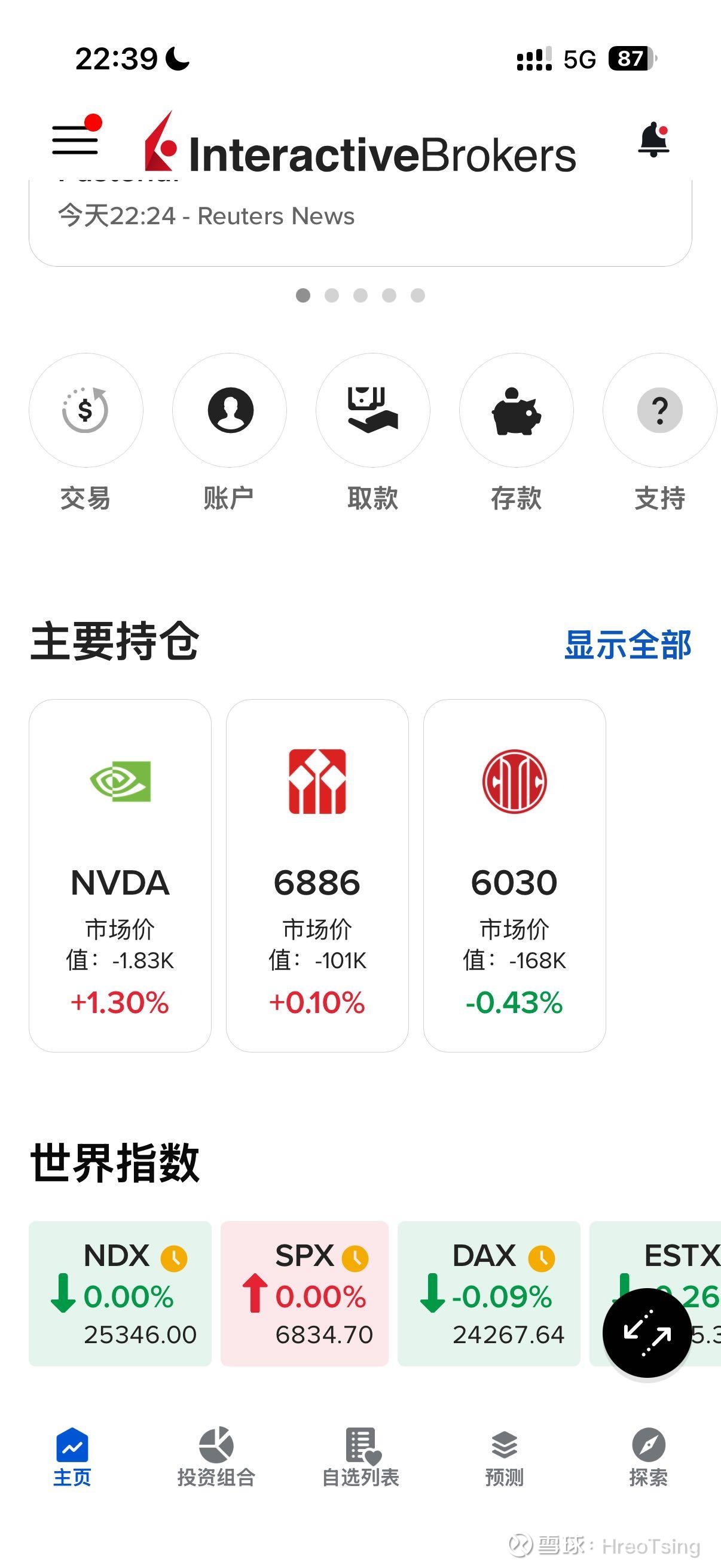 盈透证券(IBKR)_盈透证券怎么样- 热门讨论- 雪球