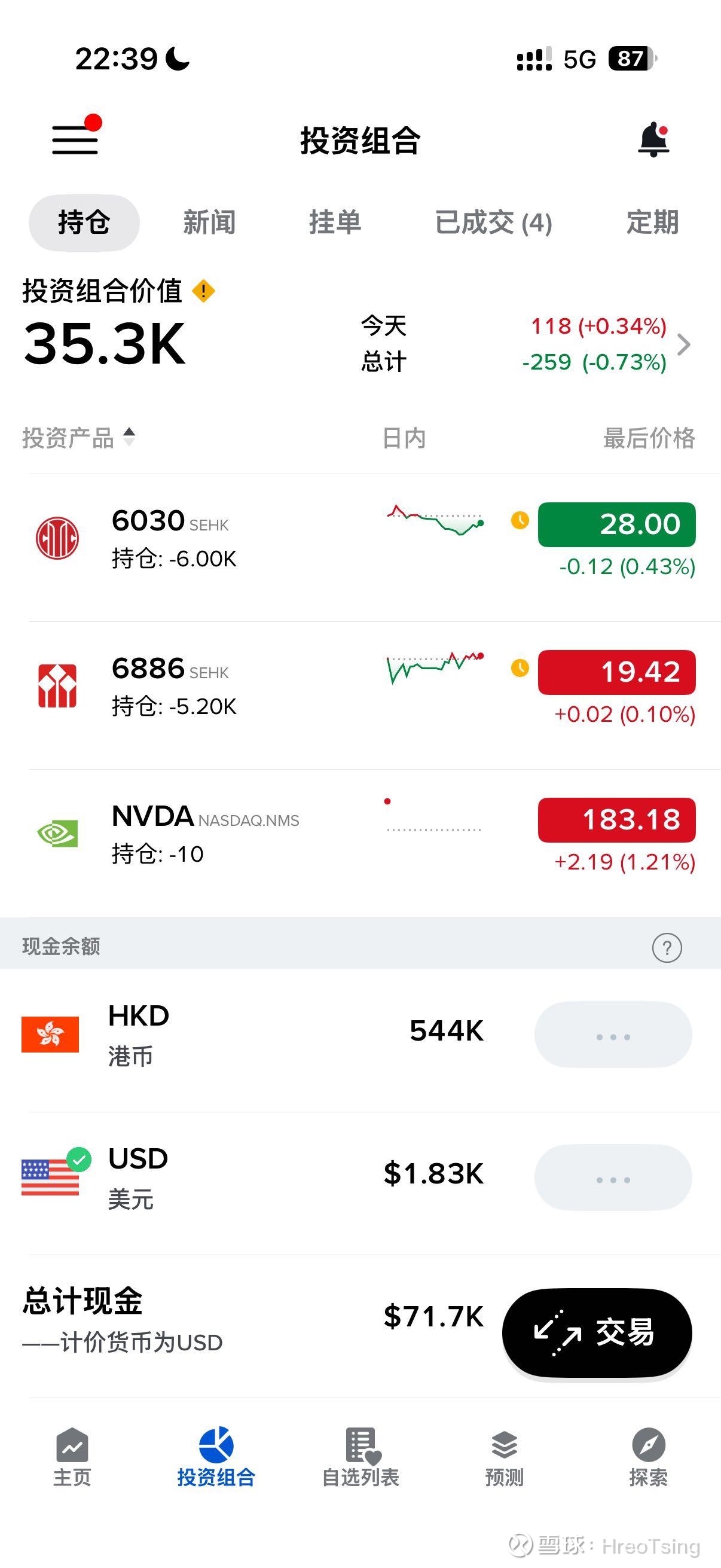 盈透证券(IBKR)_盈透证券怎么样- 热门讨论- 雪球