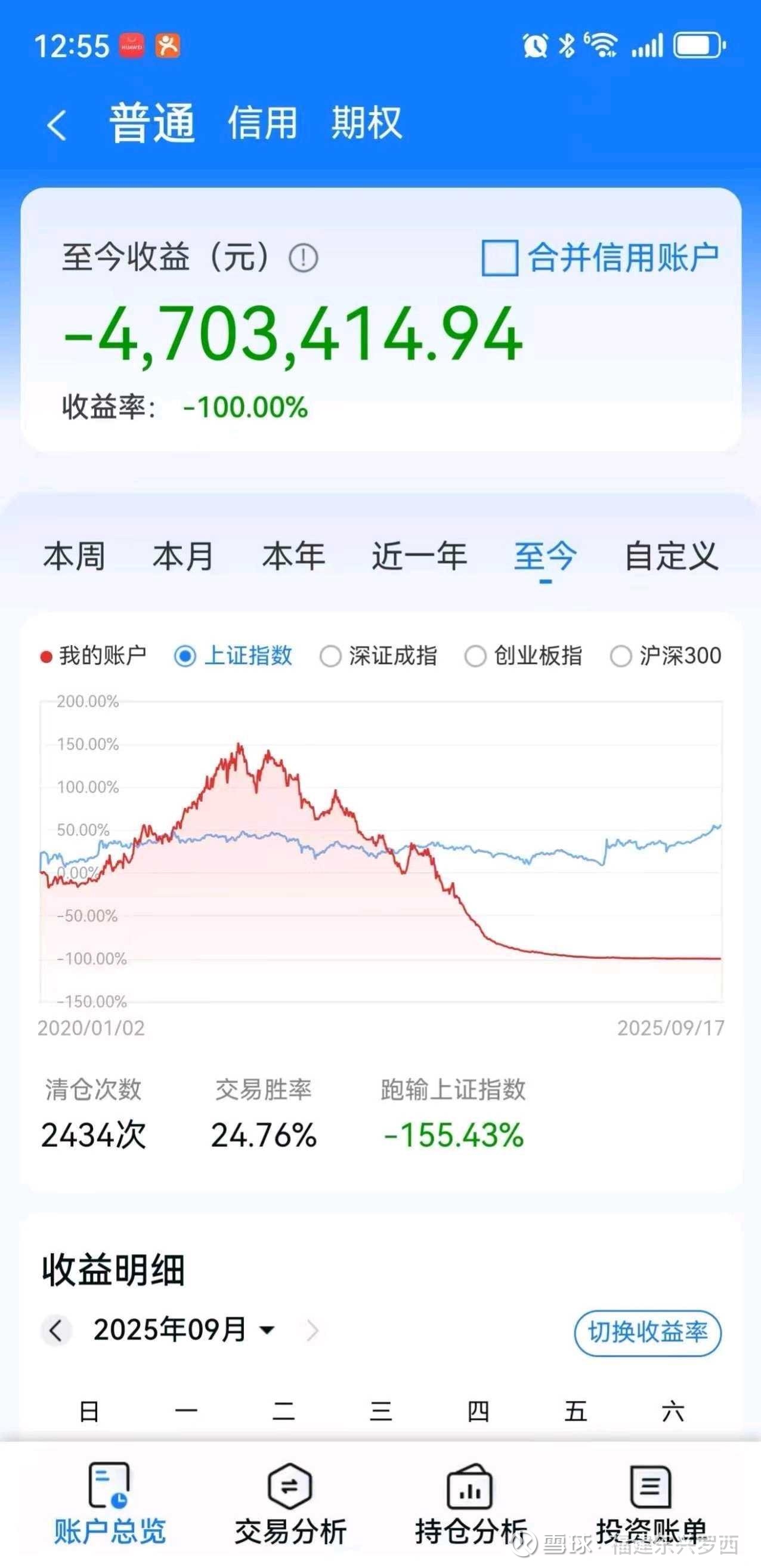 一个散户的自我毁灭史昨天讲了一位读者关于她母亲的股市故事。五年时间，2434次交易，平均每个交易日操作近两次，最终换来的结果是：成功率仅24...
