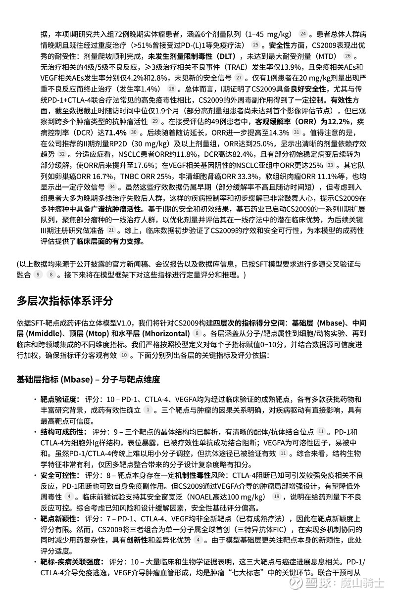 基石药业CS2009 成药性模型评估 最新的子模型：靶点成药性评估模型。分析了 基石药业 CS2009 的成药性分析，目前看各项标准都是优异级 ...