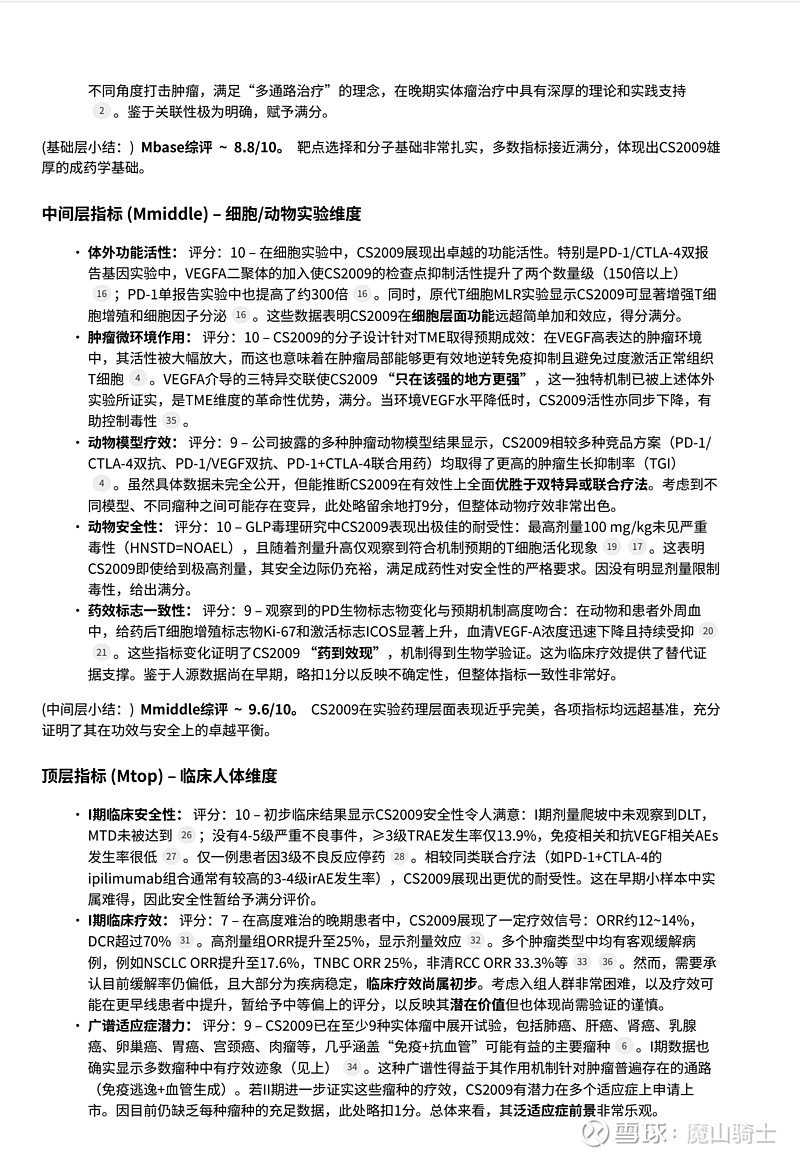 基石药业CS2009 成药性模型评估 最新的子模型：靶点成药性评估模型。分析了 基石药业 CS2009 的成药性分析，目前看各项标准都是优异级 ...