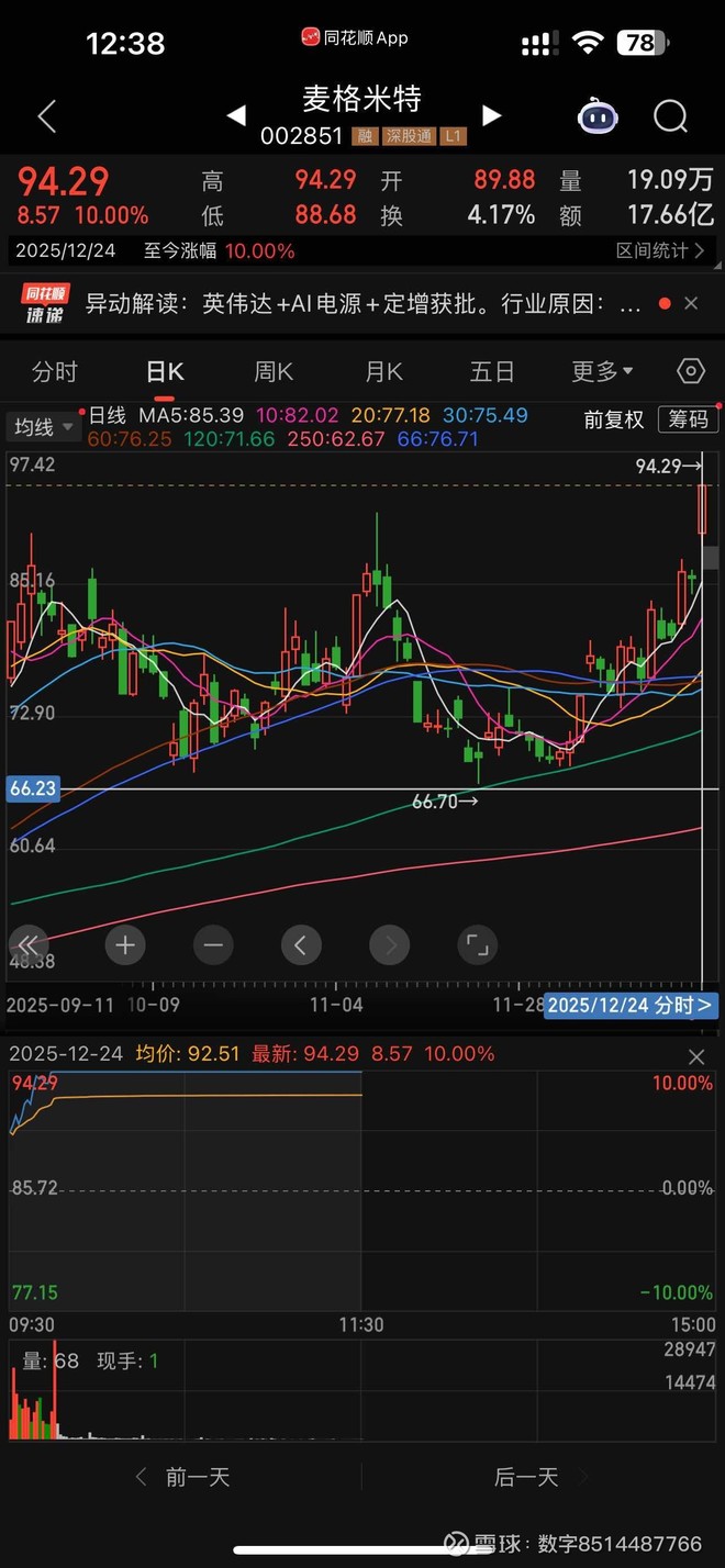 英维克(SZ002837)股票股价_股价行情_讨论_资讯_财报_数据报告- 雪球