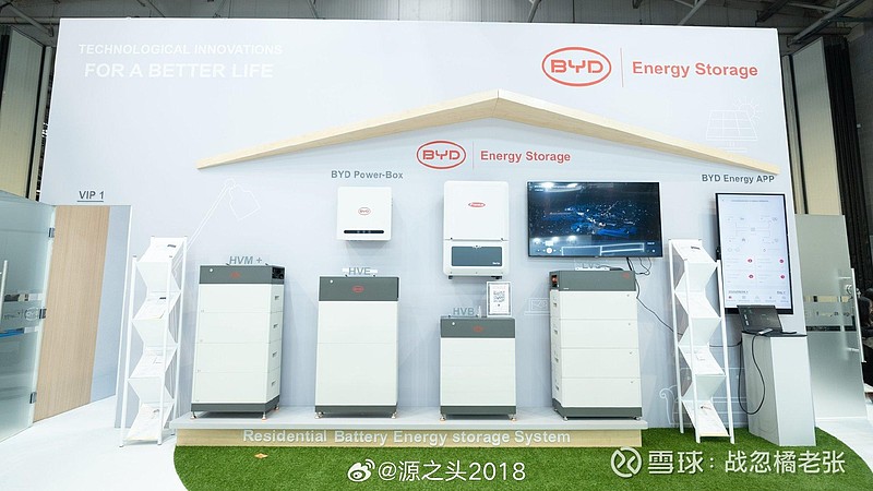 $比亚迪股份(01211)$ $比亚迪(SZ002594)$ 比亚迪 储能公司(BYD Energy Storage)表... - 雪球