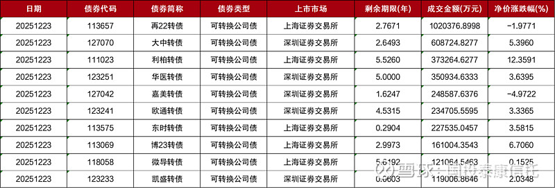 李强在广东调研时强调 厚植创新发展优势 勇立改革开放潮头 只争朝夕做好“十五五”开局之年工作