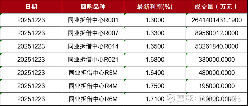 李强在广东调研时强调 厚植创新发展优势 勇立改革开放潮头 只争朝夕做好“十五五”开局之年工作