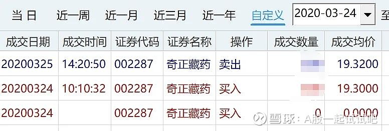 在股市常亏钱，你应该这么做！  第2张