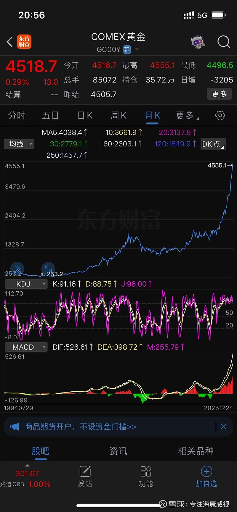 黄金的走势大概率是未来茅台和核心房地产的走势。黄金2011年8月见顶1917元，四年后跌到1045元，7年后最低...